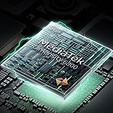 Mediatek Dimensity 6300