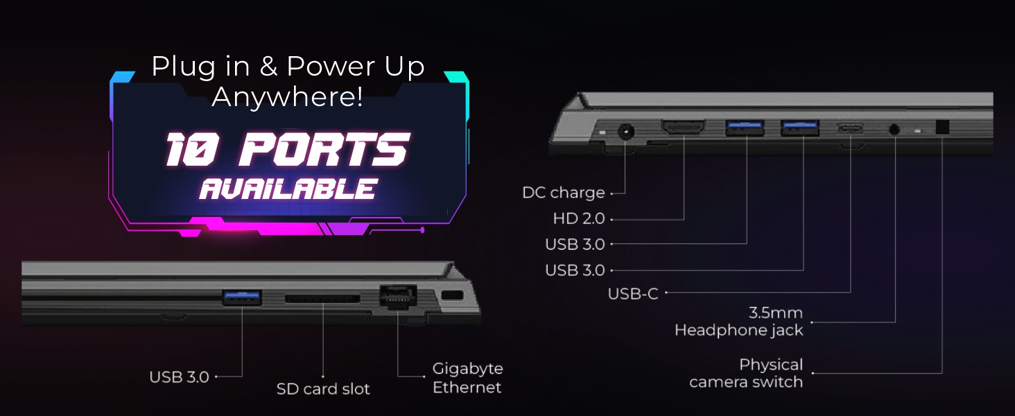 Multi Ports