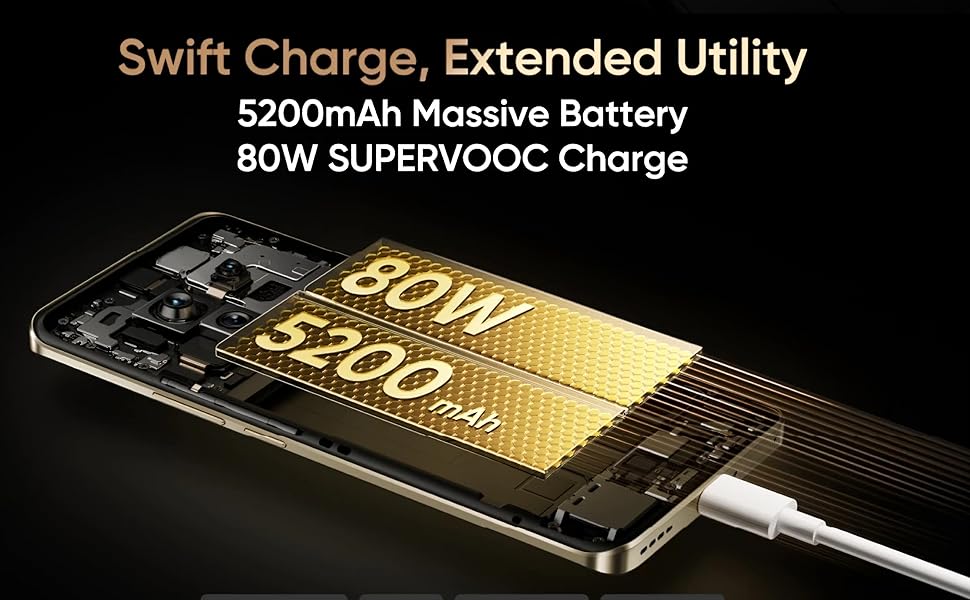 Swift Charge, Extended Utility