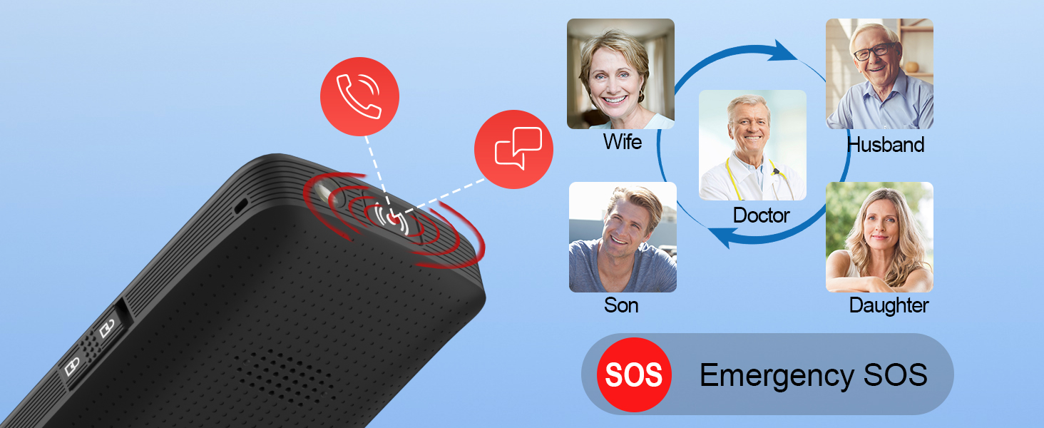 Emergency SOS Button