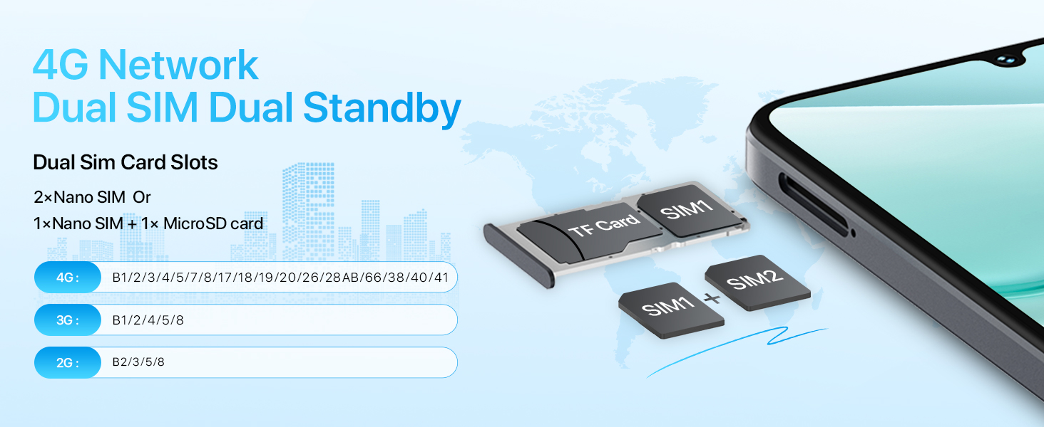 4G Network Dual SIM Dual Standby