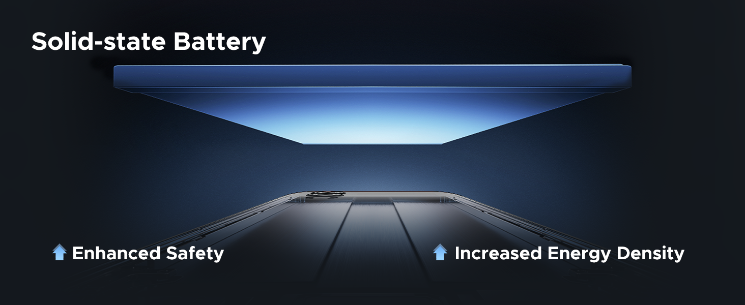 Solid-state Battery