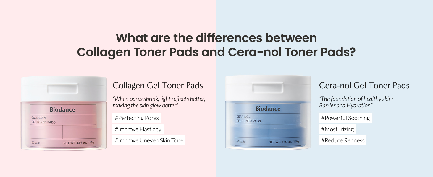 Collagen vs. Cera-nol