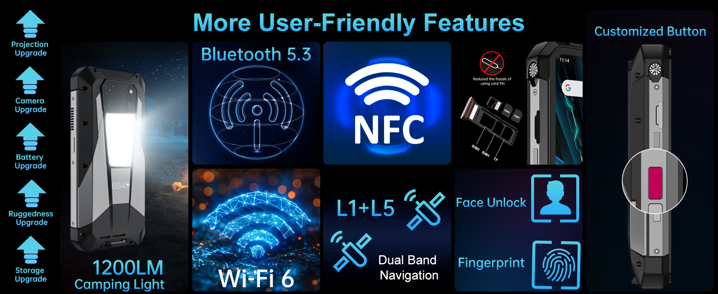 outdoor rugged smartphone