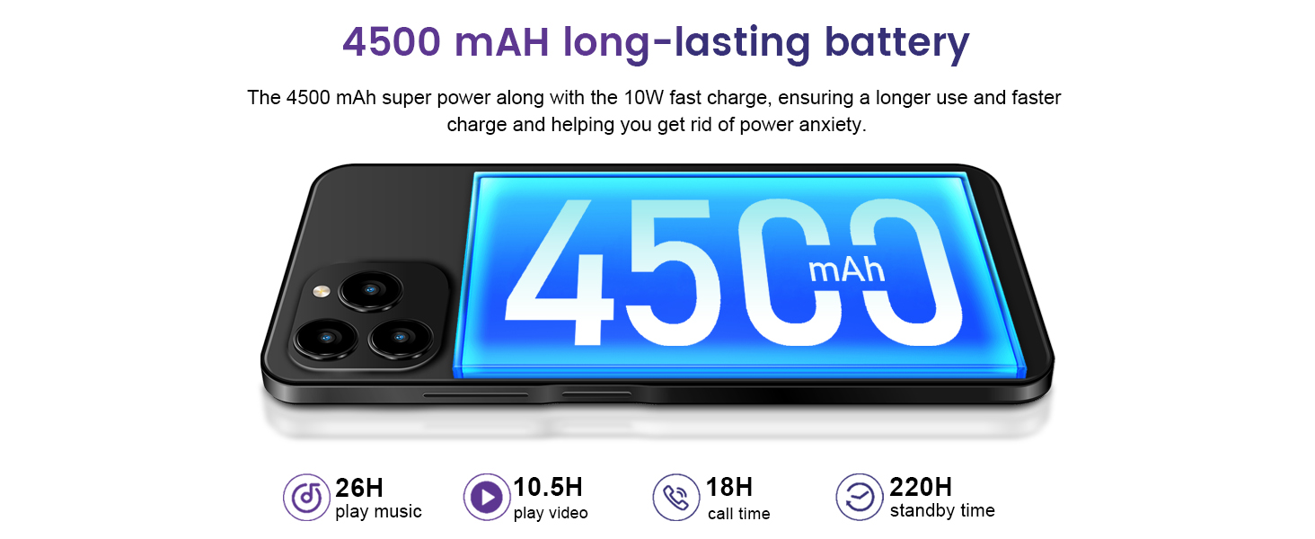 4500mAh high capacity battery