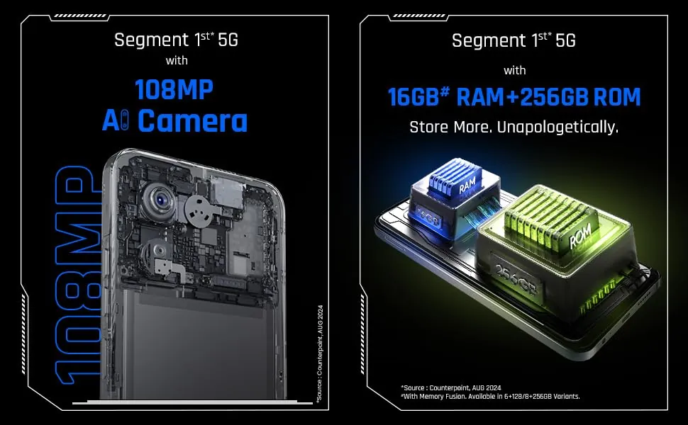 Segment 1st 108 AI Camera | 16GB* RAM+@56GB ROM