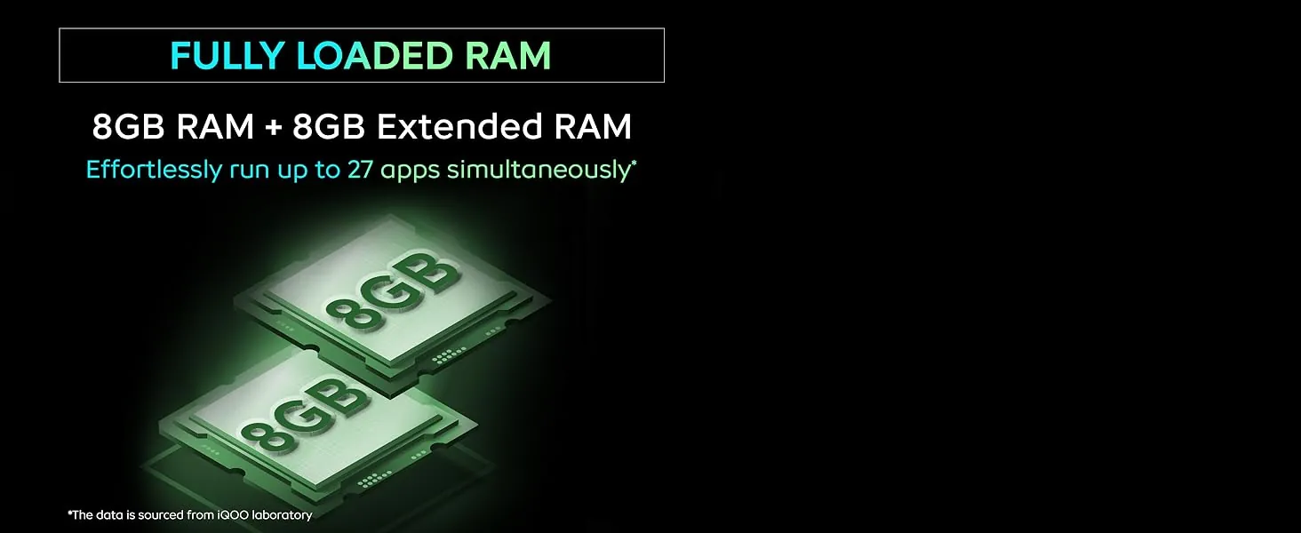 RAM