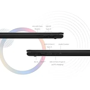 Multiple Ports