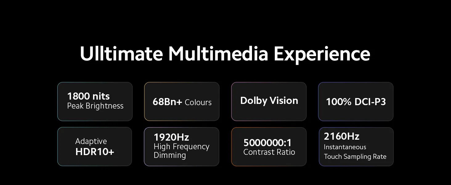 Ultimate Multimedia Experience