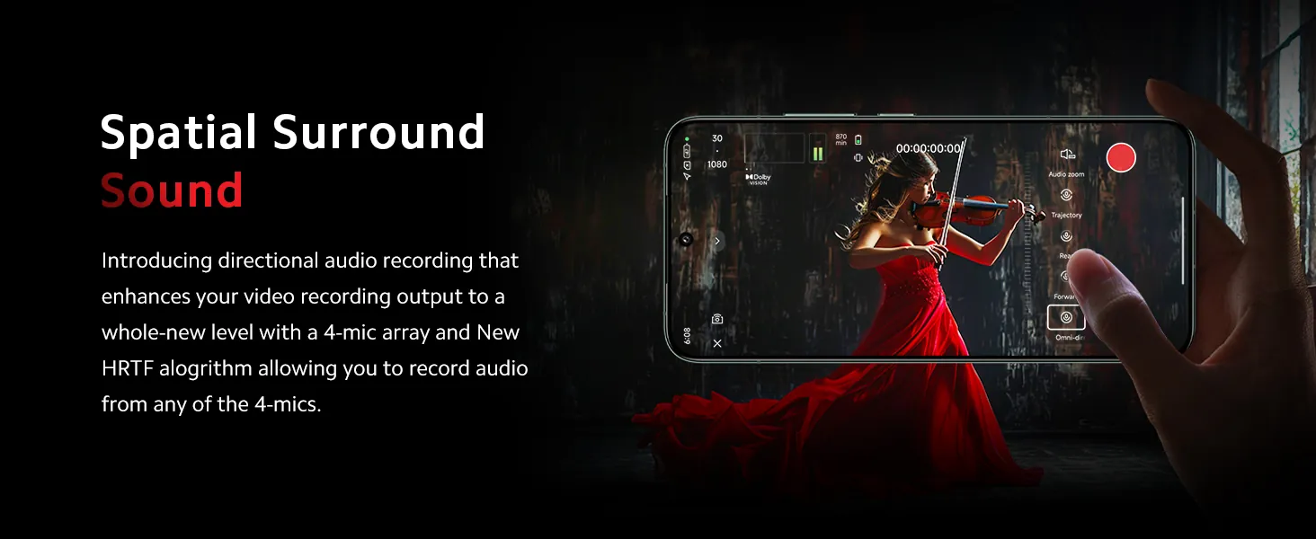 Spatial Surround Sound