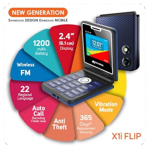 Micromax All-New X1i Flip keypad Phone with Dual SIM | Big 2.4" Display | TypeC USB Port | Wireless FM | Auto Call Recording | Black Blue |